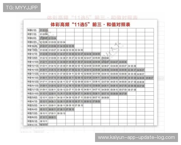 波胆冷门怎么预测避坑指南彩票数字高频玩法