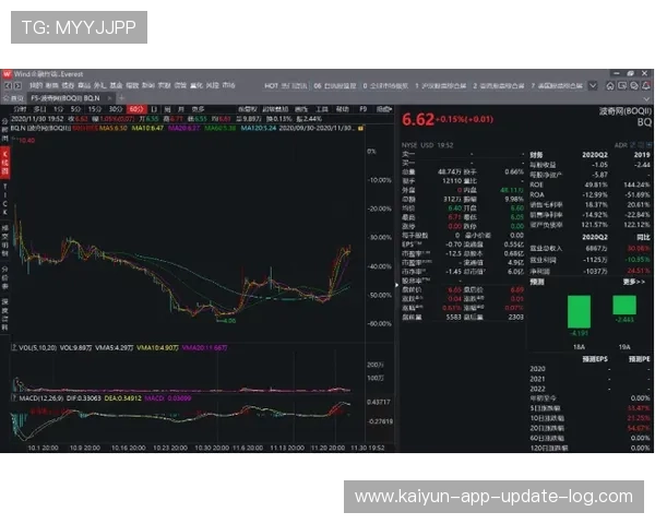 波胆走势图怎么看避坑防骗平台对比评测