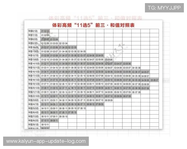 波胆包含加时赛吗避坑指南彩票数字高频玩法